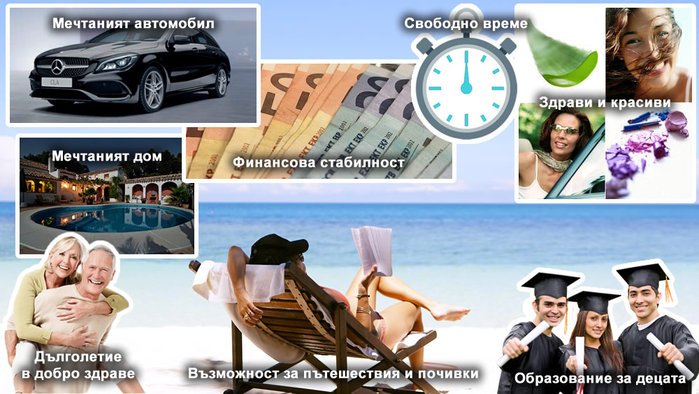 Финансова свобода в България! Постижима ли е?